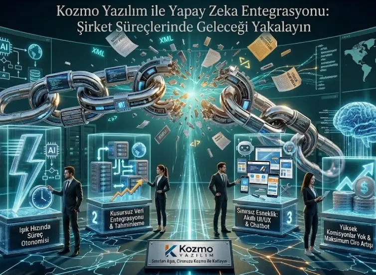 Yapay Zekayı Şirket Süreçlerine Dahil Etmek: Akıllı Chatbotlar ve Veri Analitiği ile Geleceği Yakalayın